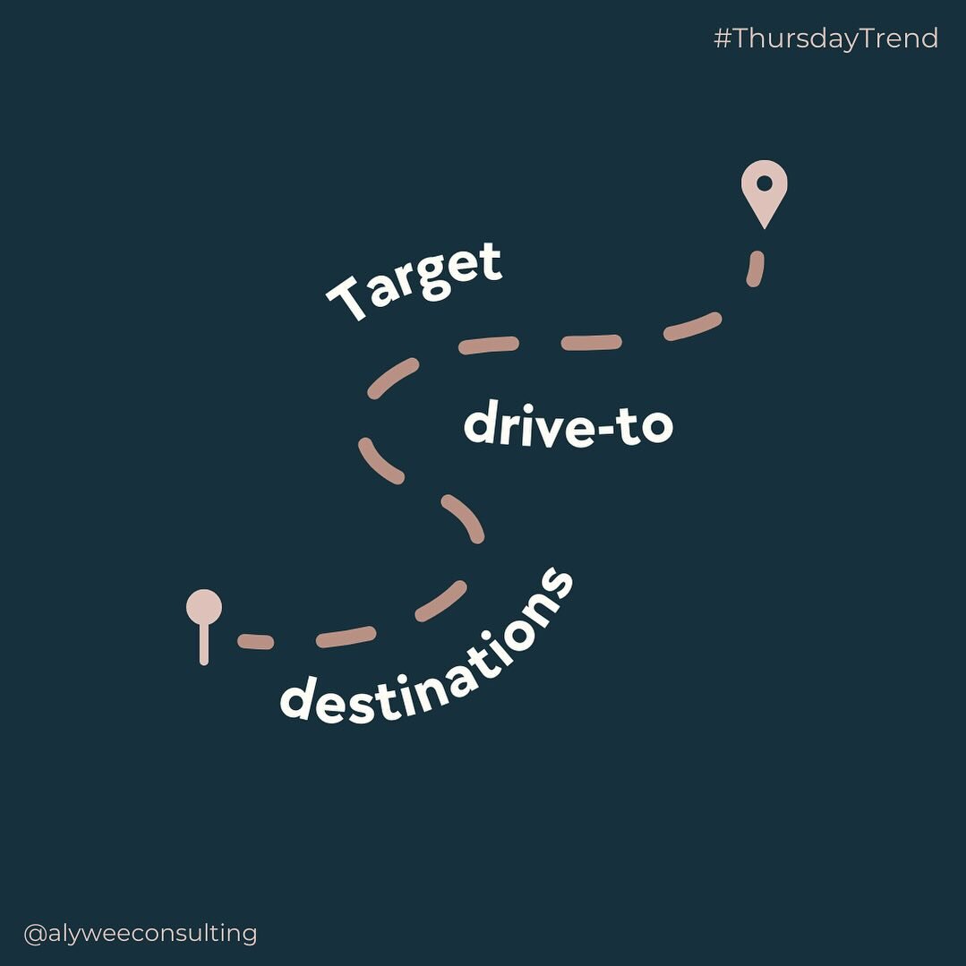 Drive revenue with Drive-to Destinations! 
 
🚗 This #ThursdayTrend focuses on the trend of targeting drive-to destinations. The current travel landscape has seen a notable shift in preferences, with many opting for accessible getaways within driving