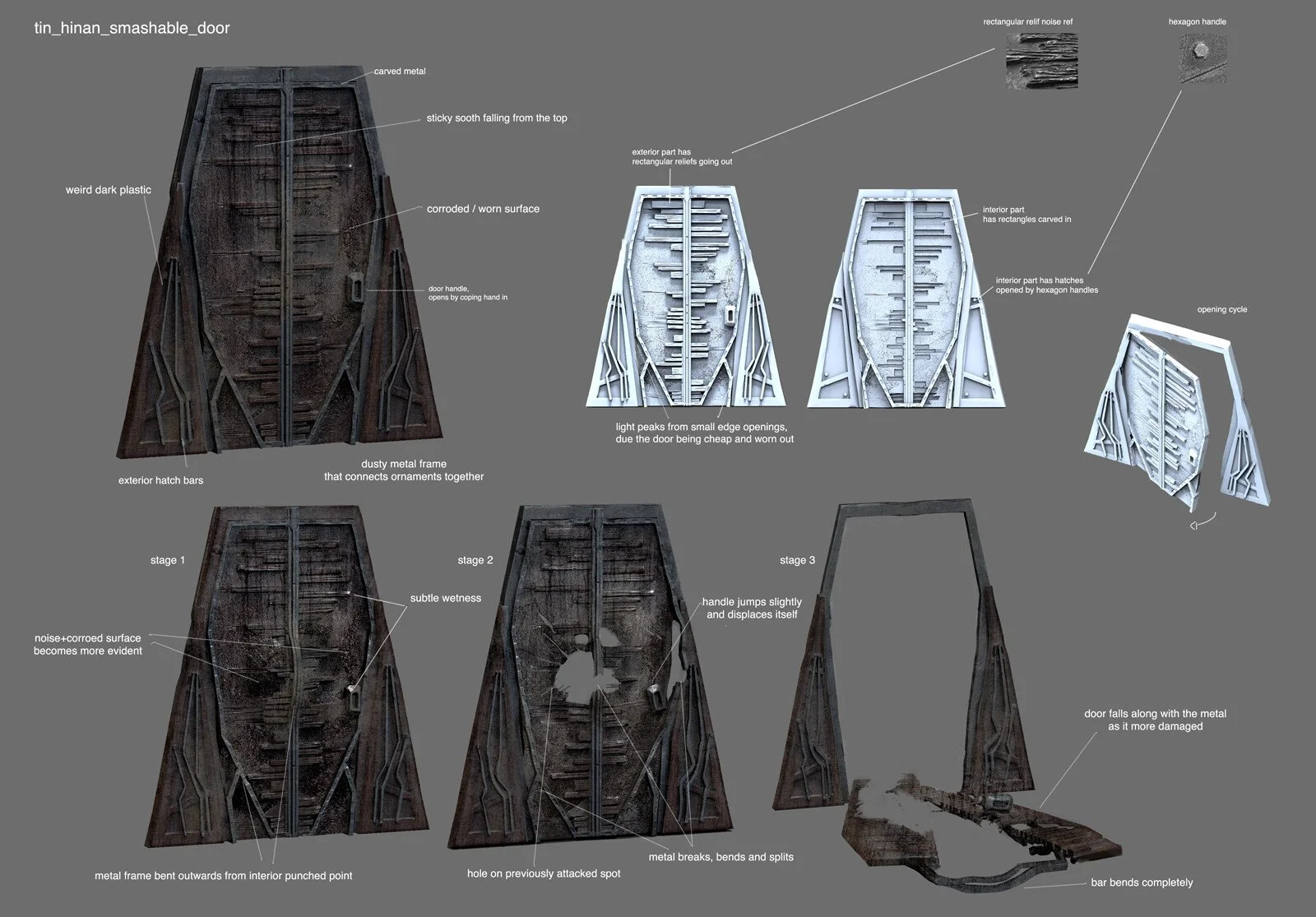 Diagram of a damaged, vintage metal door with detailed annotations. The door features a carved metal surface, exterior hatch bars, and a hexagon handle. The illustration shows multiple stages of damage, including corrosion, bent outward frames, holes