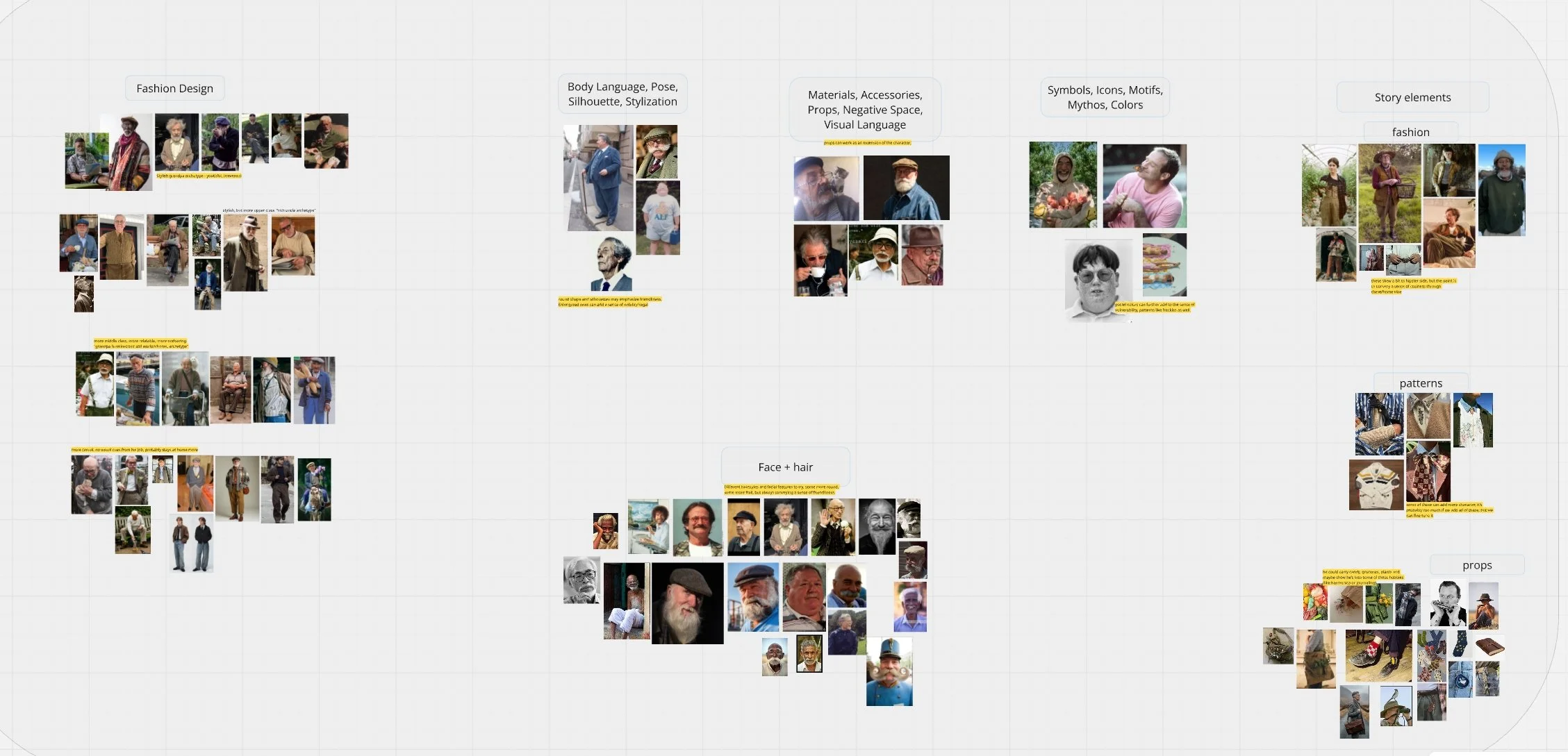 reference board, complete look at character concept art references with styles emphasizing soft character