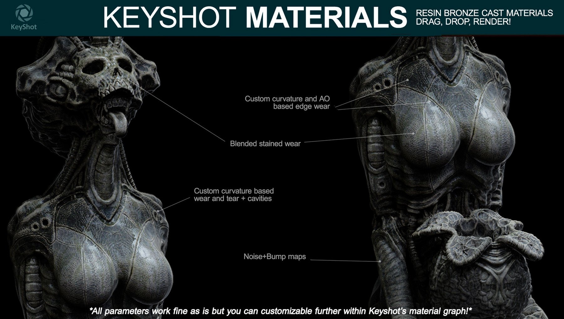 detailed view of how materials are applied in keyshot, and which are which displayed on the render
