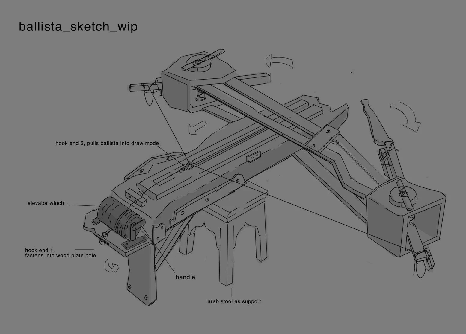 Sketch of a ballista with labeled parts including a handle, elevator winch, hook ends, and support stool, showing mechanisms for launching projectiles.