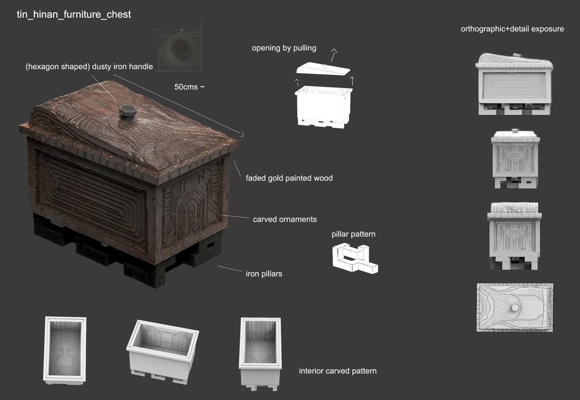 Diagram of a miniature furniture chest with labeled features including a hexagon-shaped dusty iron handle, fading gold painted wood, carved ornaments, iron pillars, interior and exterior patterns, and an opening lid.