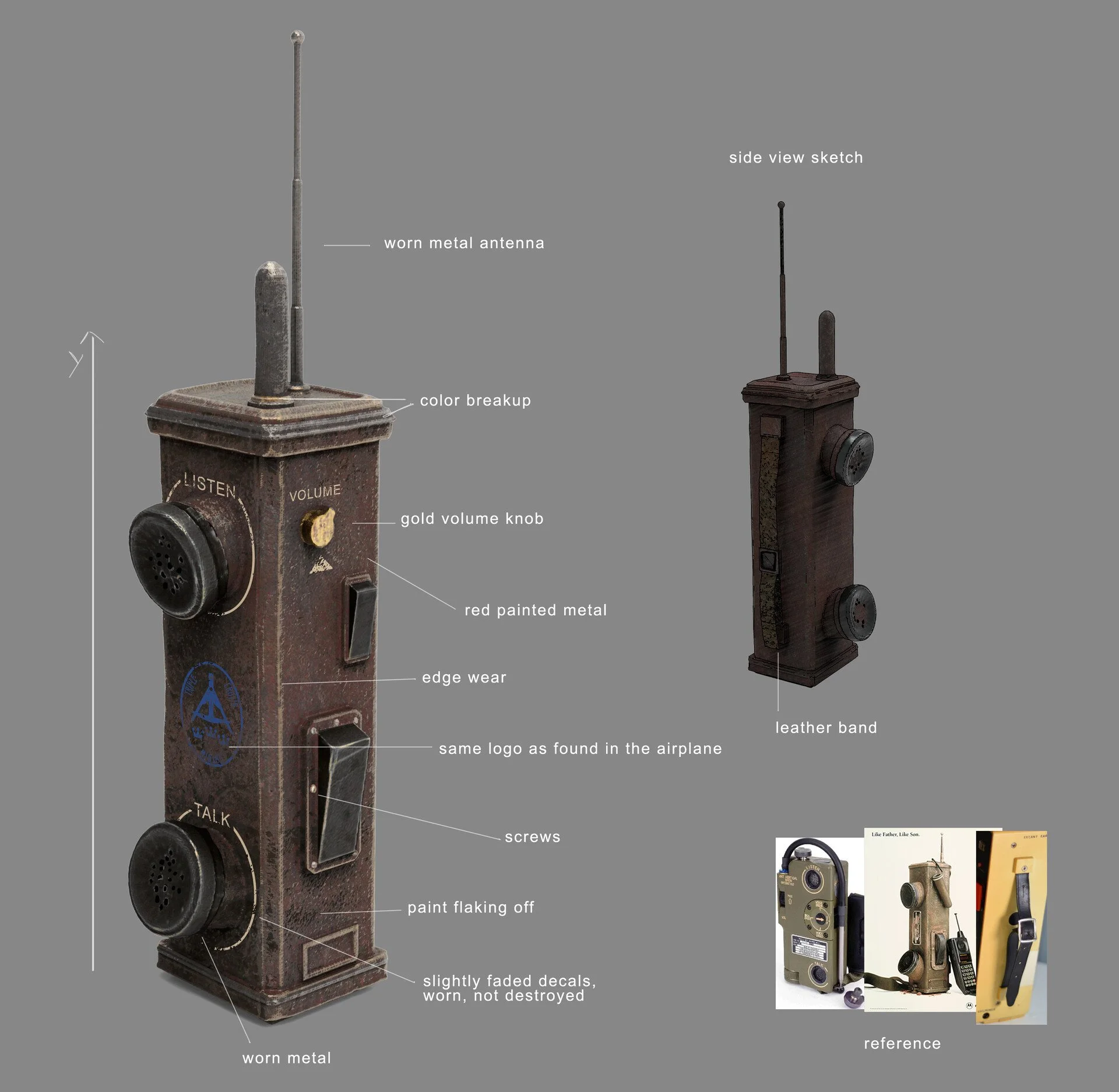 Side view sketch of a vintage airplane intercom with worn metal antenna, color breakups, gold volume knob, red painted metal, edge wear, same logo as on airplane, screws, paint flaking off, slightly faded decals, worn metal, and a leather band.