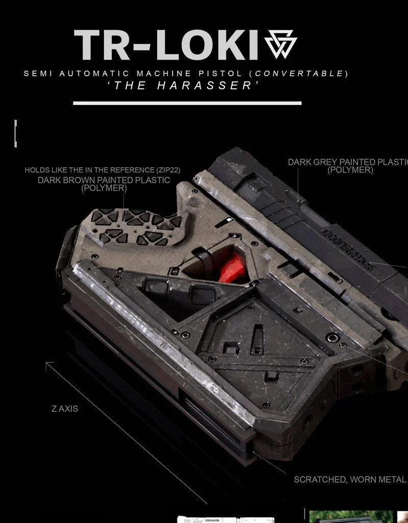 gun design for games case study