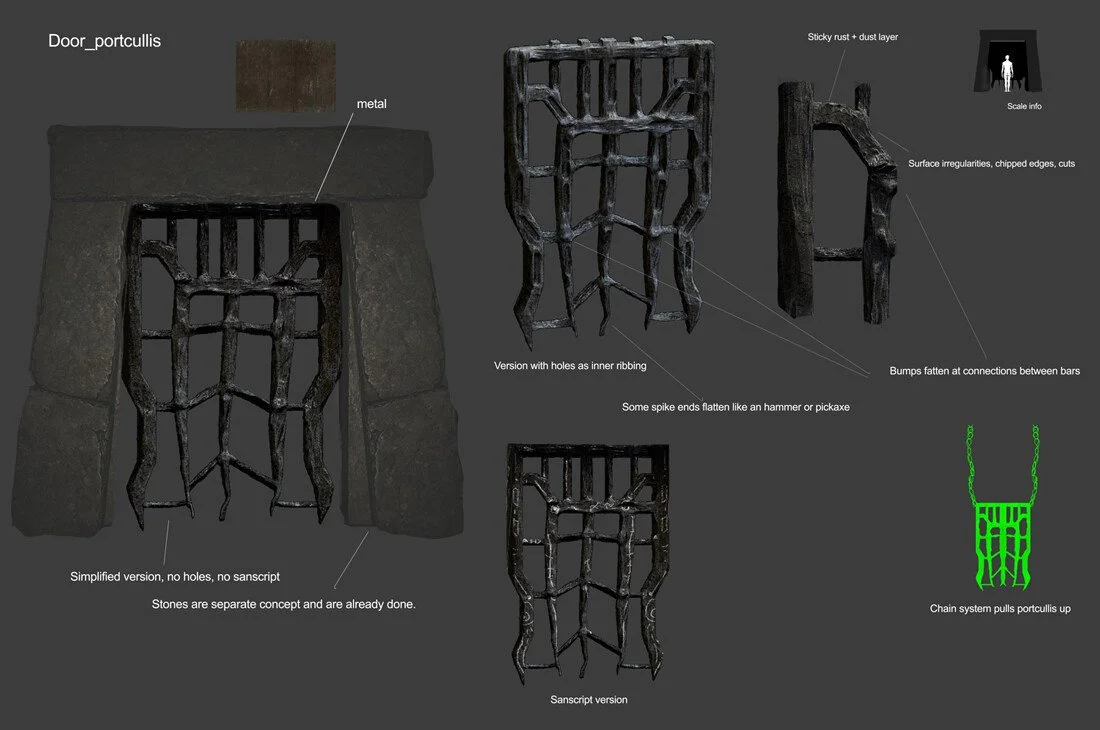 Diagram of a portcullis gate made of metal with annotations. It shows three versions: a simplified version without holes, a script version, and a version with holes as inner ribbing. The gate is framed by stone, with rust, chipped edges, and cut surf
