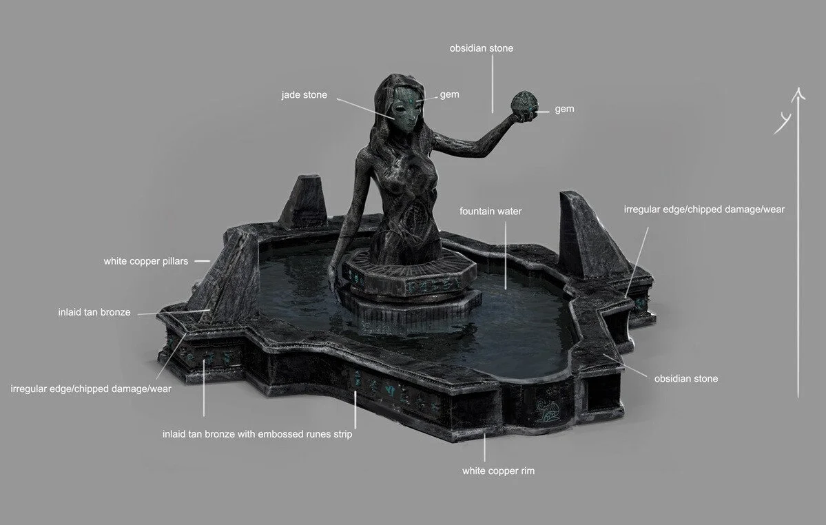 A dark fountain featuring a sculpture of a woman holding a gemstone, surrounded by labeled materials such as obsidian, jade, and copper with water in the basin, and signs of damage or wear.