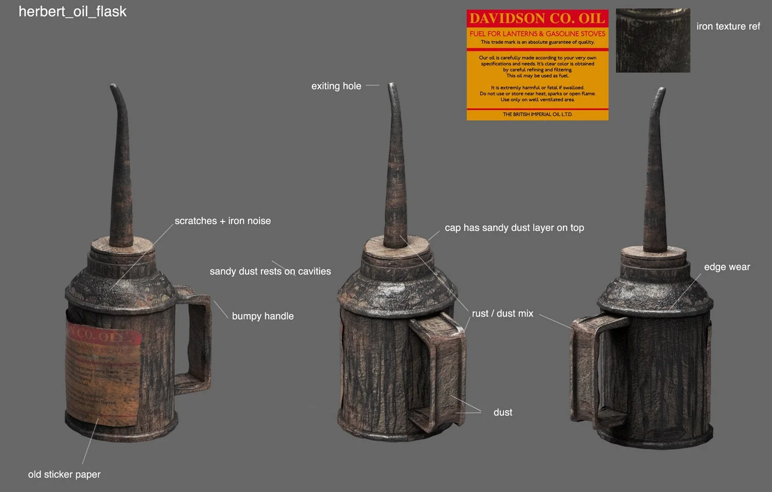 A diagram of an old oil flask with three views, annotated with details about scratches, iron noise, sandy dust, bumpy handle, rust, and wear. The image includes a color and text label for Davidson Co. Oil, warning about flammable fuel for lanterns an