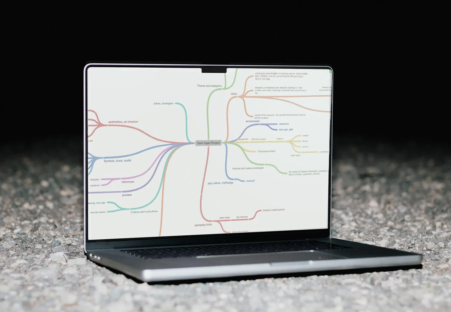 a macbook pro sitting on a low light environment. The screen shows a mind map filled with keywords that branch into other keywords, an essential tool for this character design course for those who are serious about exploring the research process.