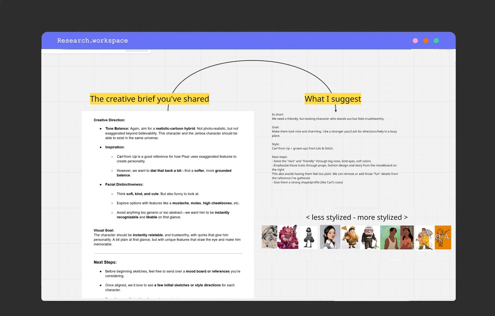 reference board with creative brief and art direction set