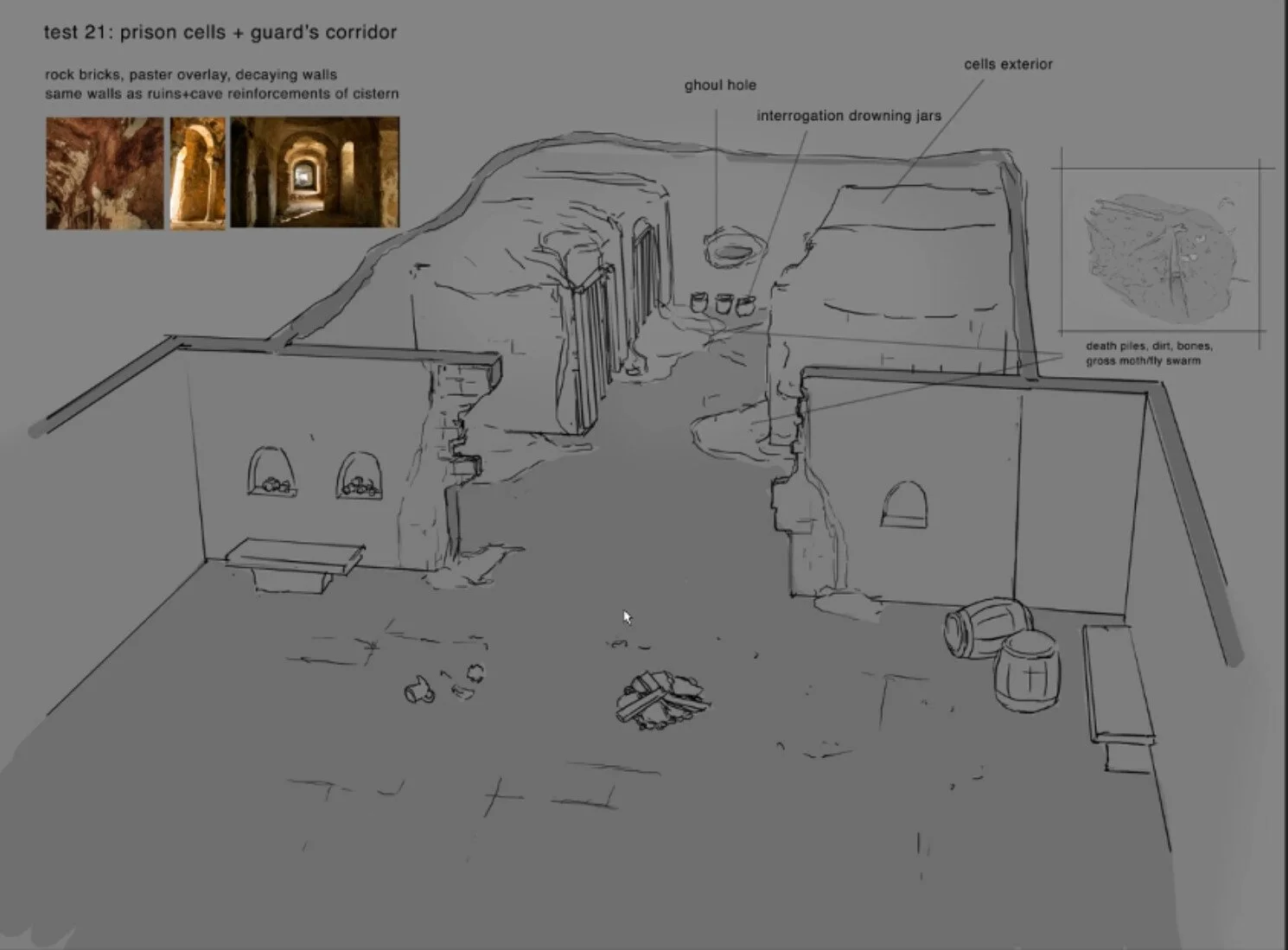 Sketch of an underground prison cell with guard's corridor, including labeled features such as a ghoul hole, interrogation drowning jars, death piles of dirt and bones, and a gross moth swarm.