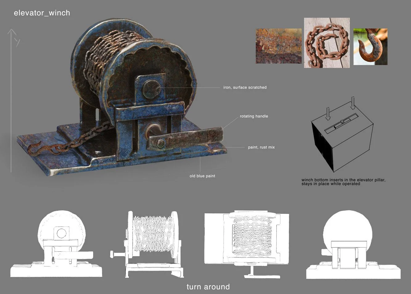 Diagram of an elevator winch showing its components and operation. The winch has a rusty, scratched iron surface with a rotating handle used to wind and unwind a chain. Instructions demonstrate how to turn the handle to control the winch, which is in