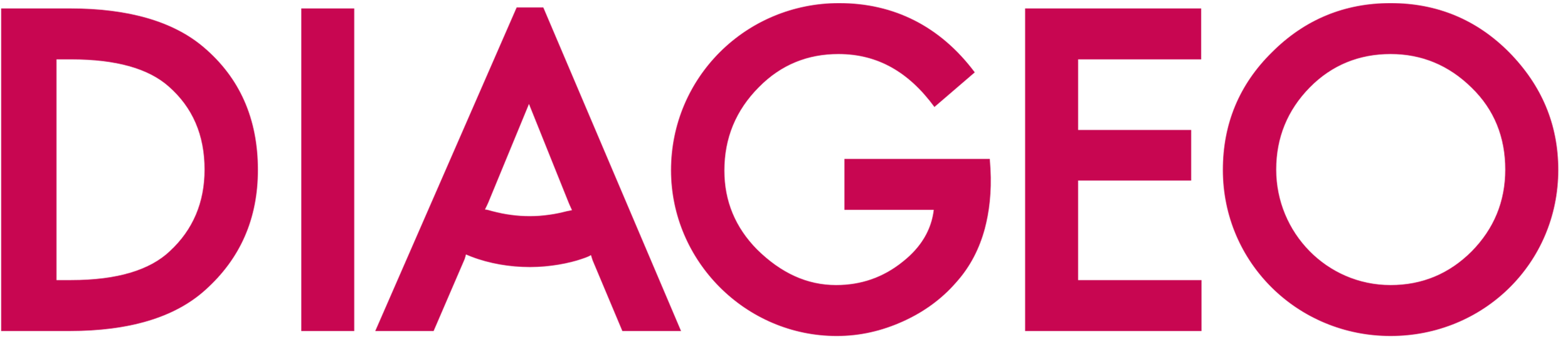 The word 'DIAGEO' in large, bold, pink letters on a white background.