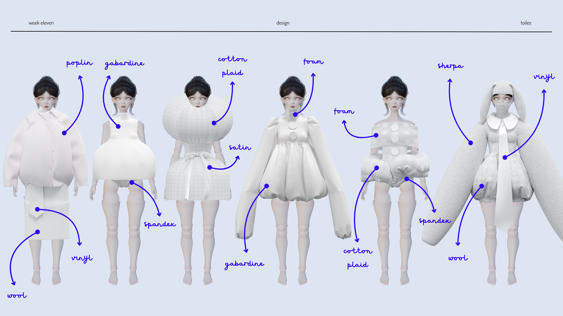 Final exam_Process Doc_Julia de Beer (18).png