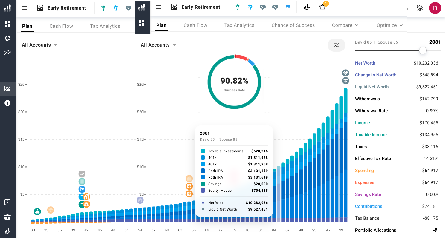 The Only Retirement Planning Software You'll Ever Need