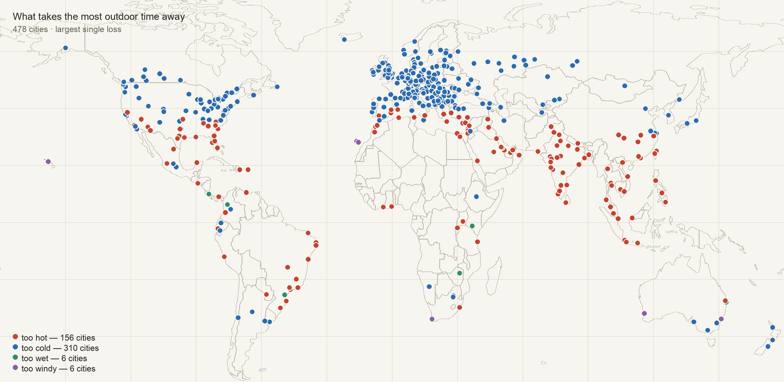World map of 478 cities showing the biggest cause of lost outdoor time: too cold in 310 cities (blue), too hot in 156 (red), too wet in 6 (green), too windy in 6 (purple)