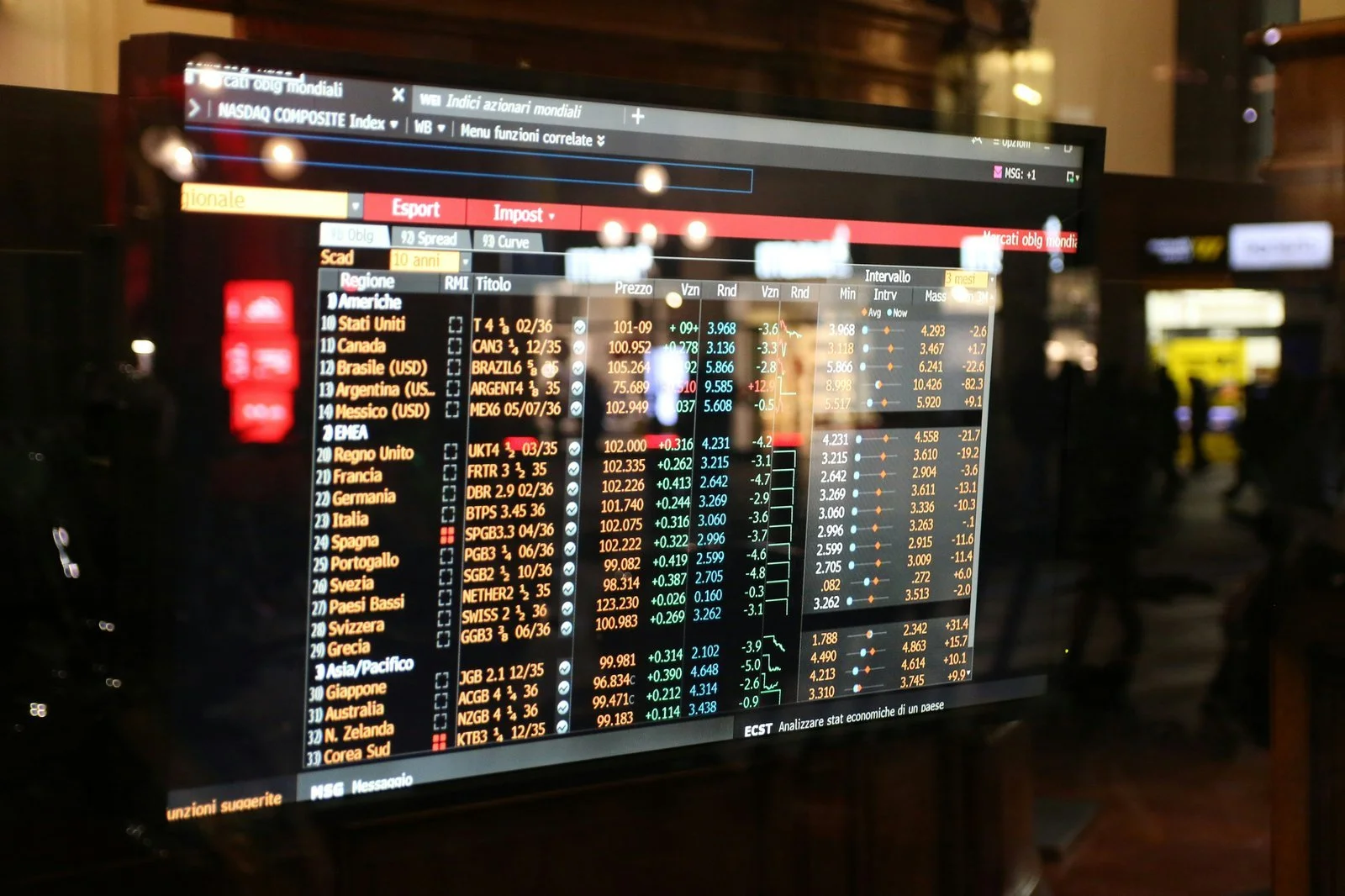 Trading screen displaying complex financial data and fund names — illustrating why ETF names can feel overwhelming to new investors.
