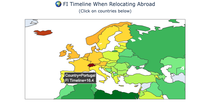 FI calculator output showing retirement timeline reduced to about 16 years when retiring in Portugal with lower living costs.