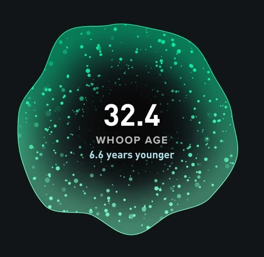 Whoop app showing a biological age of 32.4 — 6.6 years younger than chronological age of 39.