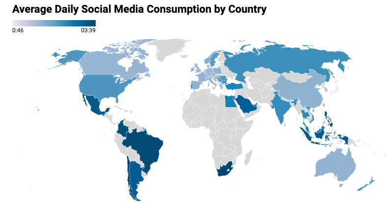 Map of average daily social media use by country, ranging from Chile at 3 hours 39 minutes to Japan at 46 minutes, with the US at 2 hours 9 minutes, Germany 1 hour 41 minutes, and the UK 1 hour 37 minutes