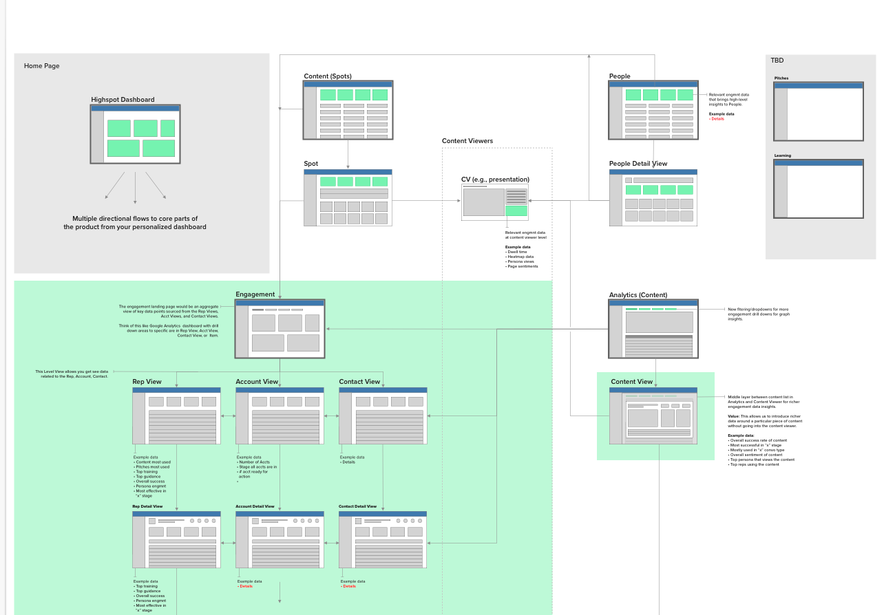 Screen Shot 2021-09-28 at 2.51.13 PM.png