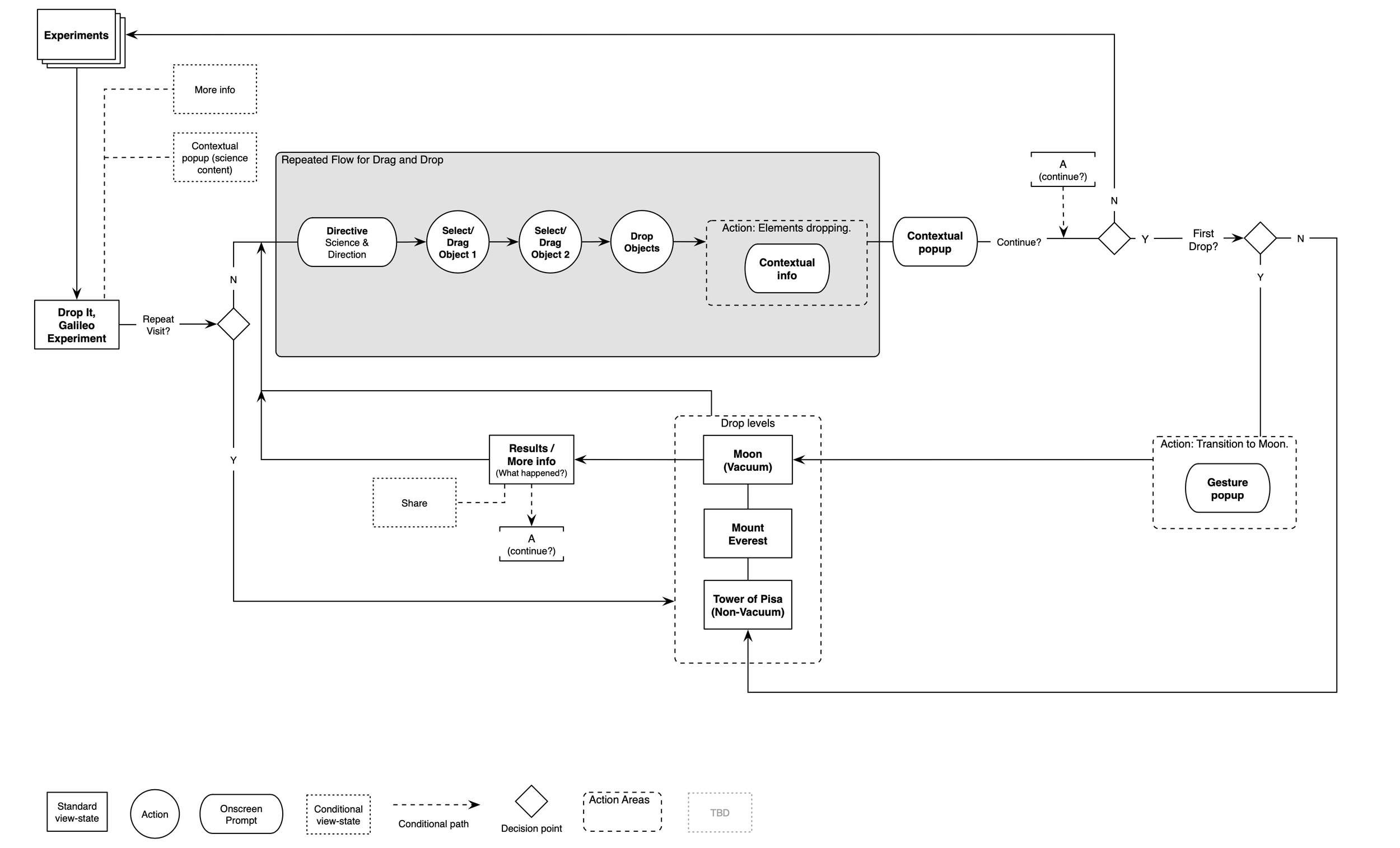 Screenshot 2023-09-26 at 9.10.28 AM.png