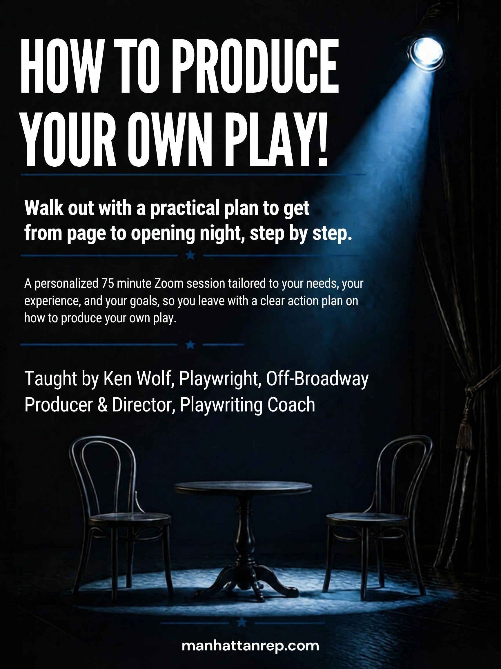 How to Produce yoor Own Play!