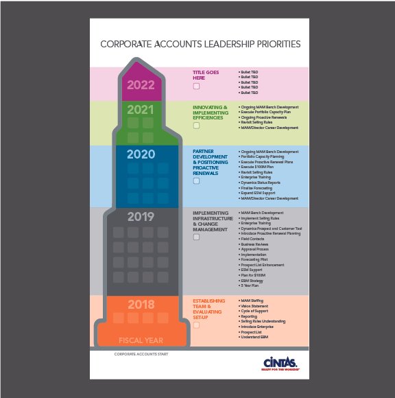 cintas tower graphic-100.jpg