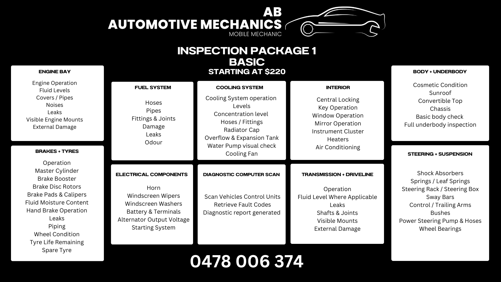 Inspection Package 1 — AB Automotive Mechanics
