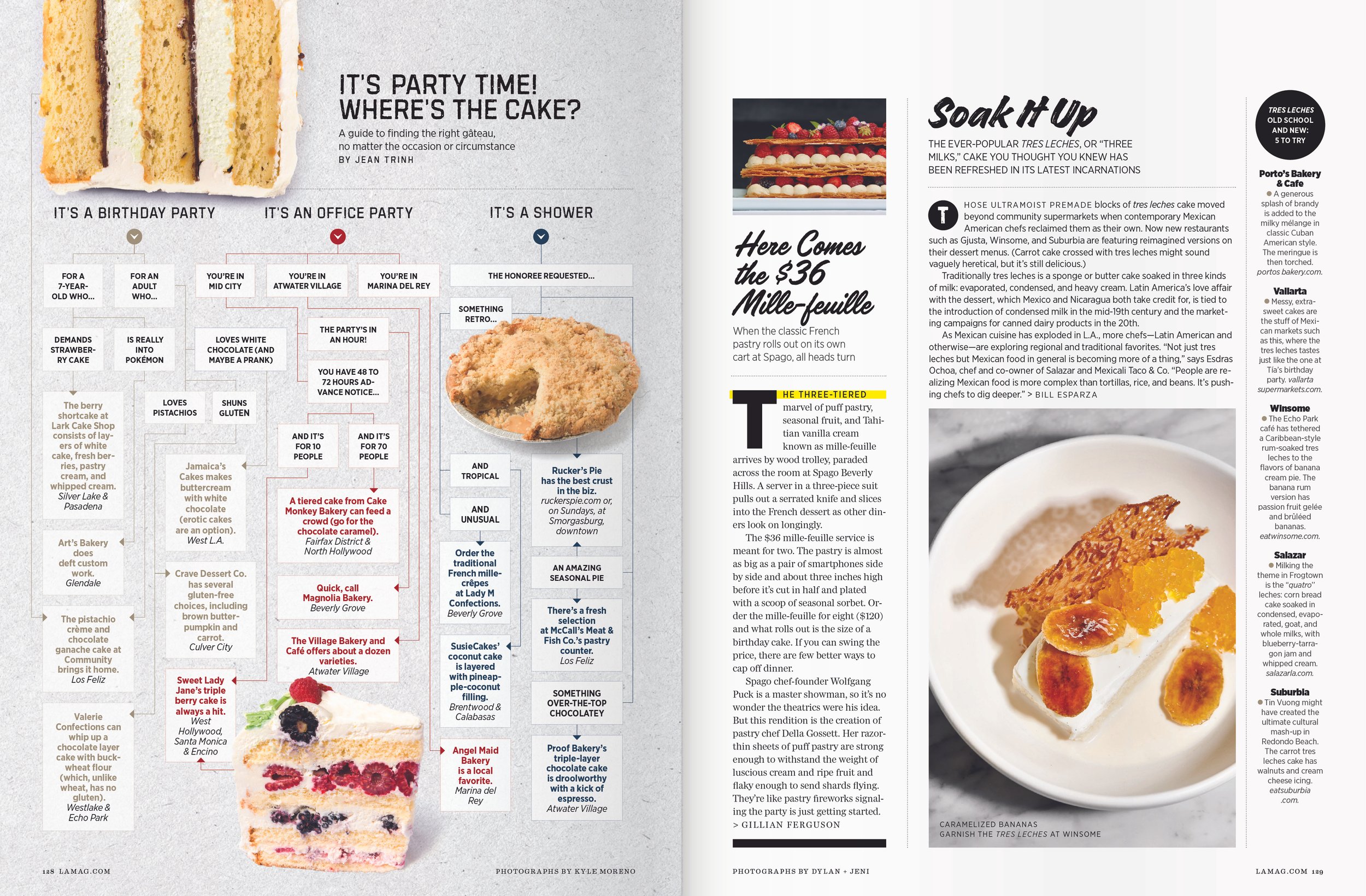 LAM_The Sweet Life4.jpg