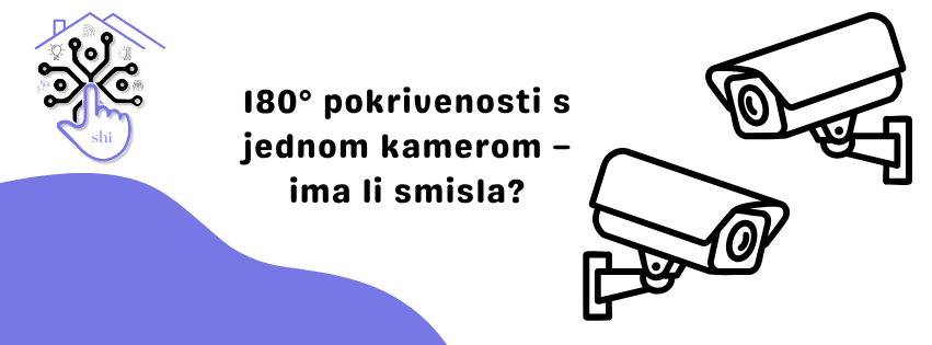 180° pokrivenosti s jednom kamerom – ima li smisla?