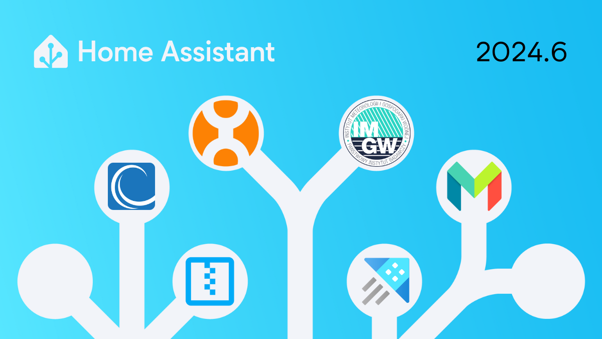 Home Assistant 2024.6 - AI!