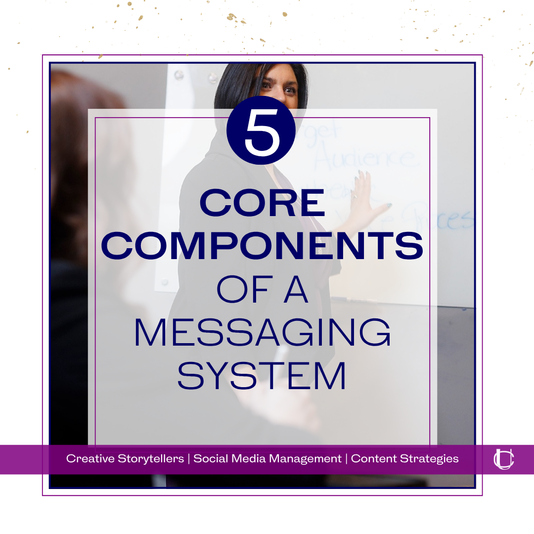 The 5 Core Components of a Messaging System