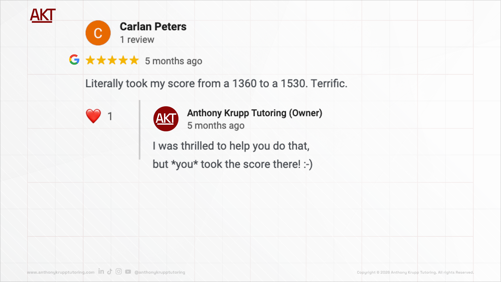 Carlan Peters google review-testimonial about Anthony Krupp Tutoring: 5 stars, literally took my score from a 1360 to a 1530. Terrific. And Anthony answered: I was thrilled to help you do that, but *you* took the score there!