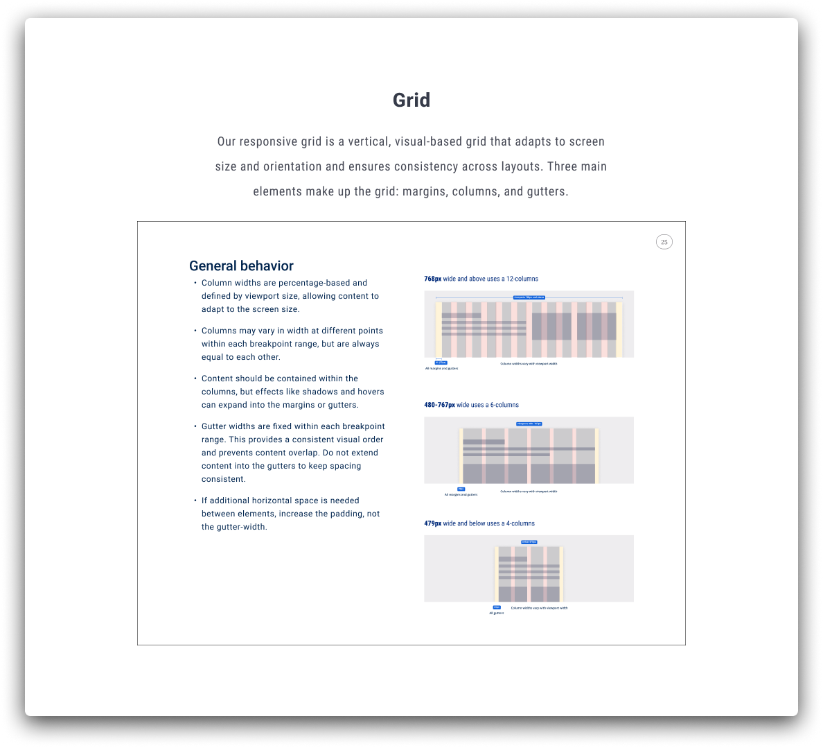 Throughout these tests and iterations, we maintained a style guide for quick reference that helped designers in the creative exploration phase to push boundaries while maintaining awareness of major constraints.