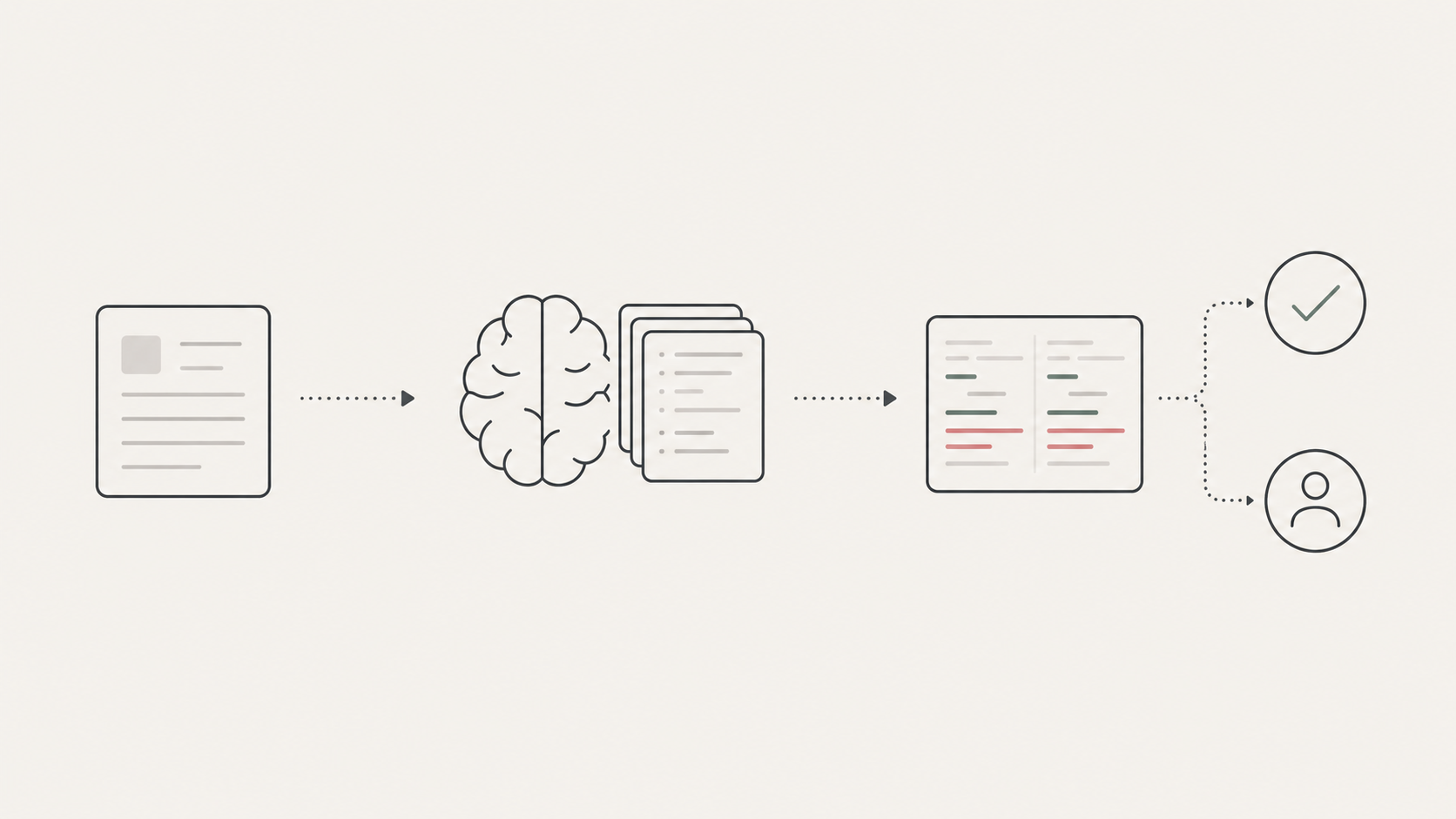 This AI Agent Read the Ticket, Then Reviewed the Pull Request