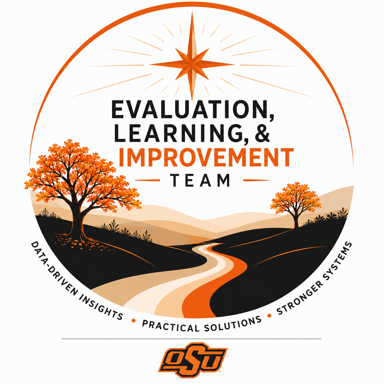 Evaluation, Learning, & Improvement Team