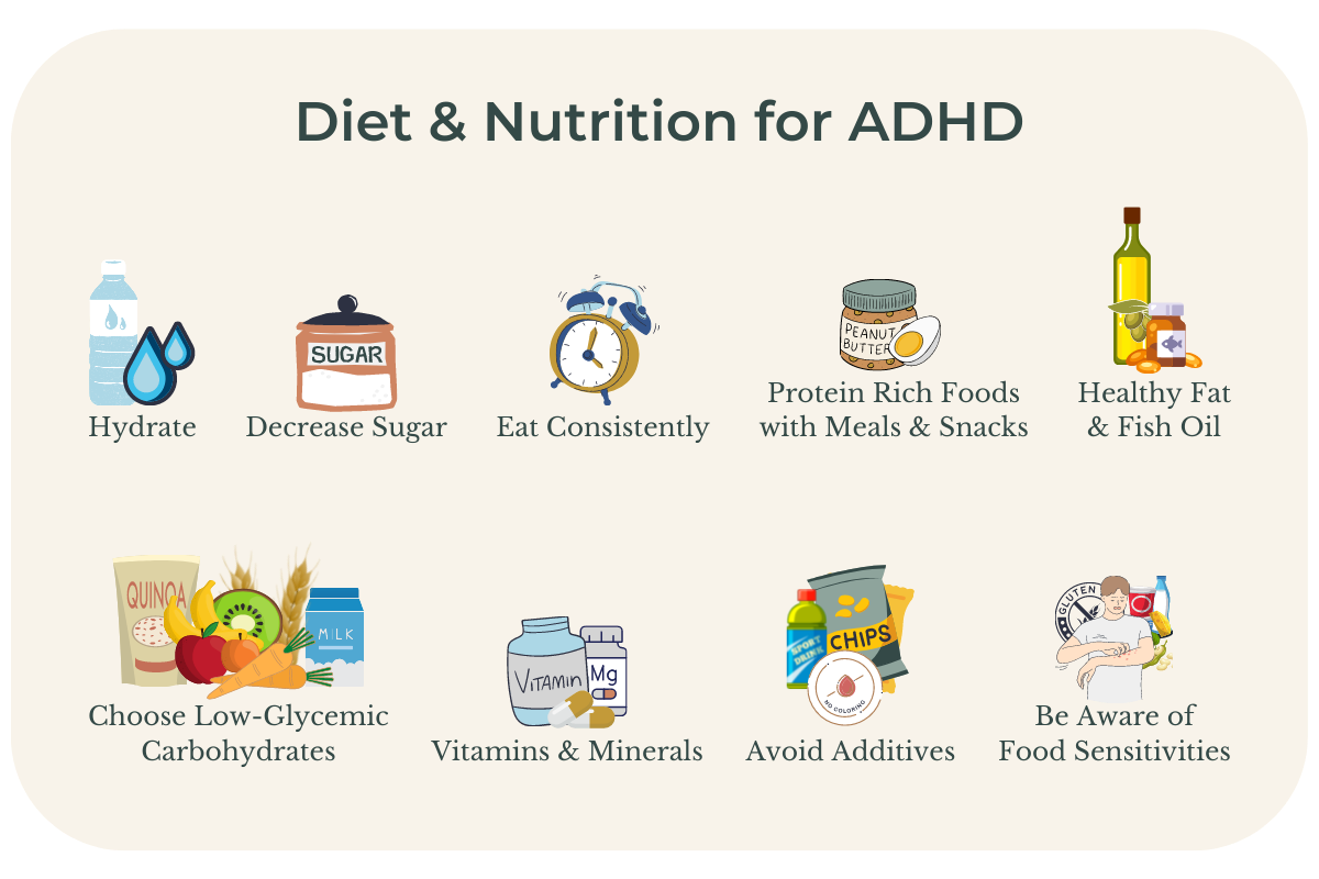 Top foods for ADHD