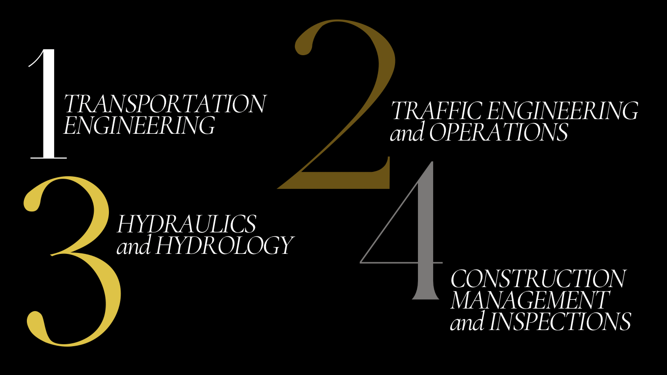 UPDATED SERVICES.PNG