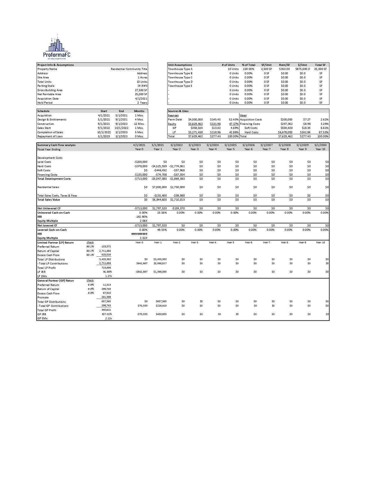 Residential Development Model - Memo.jpg