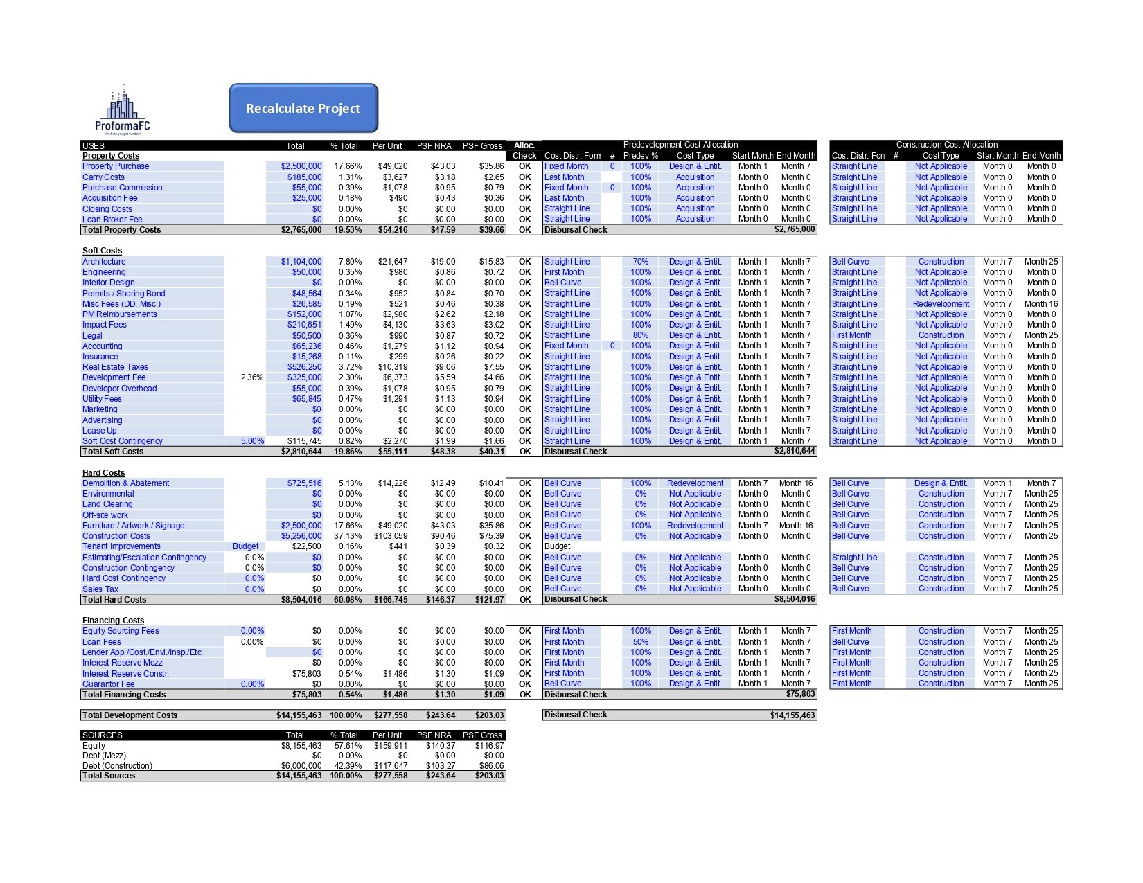 RCH Redevelopment Model - Budget.jpg