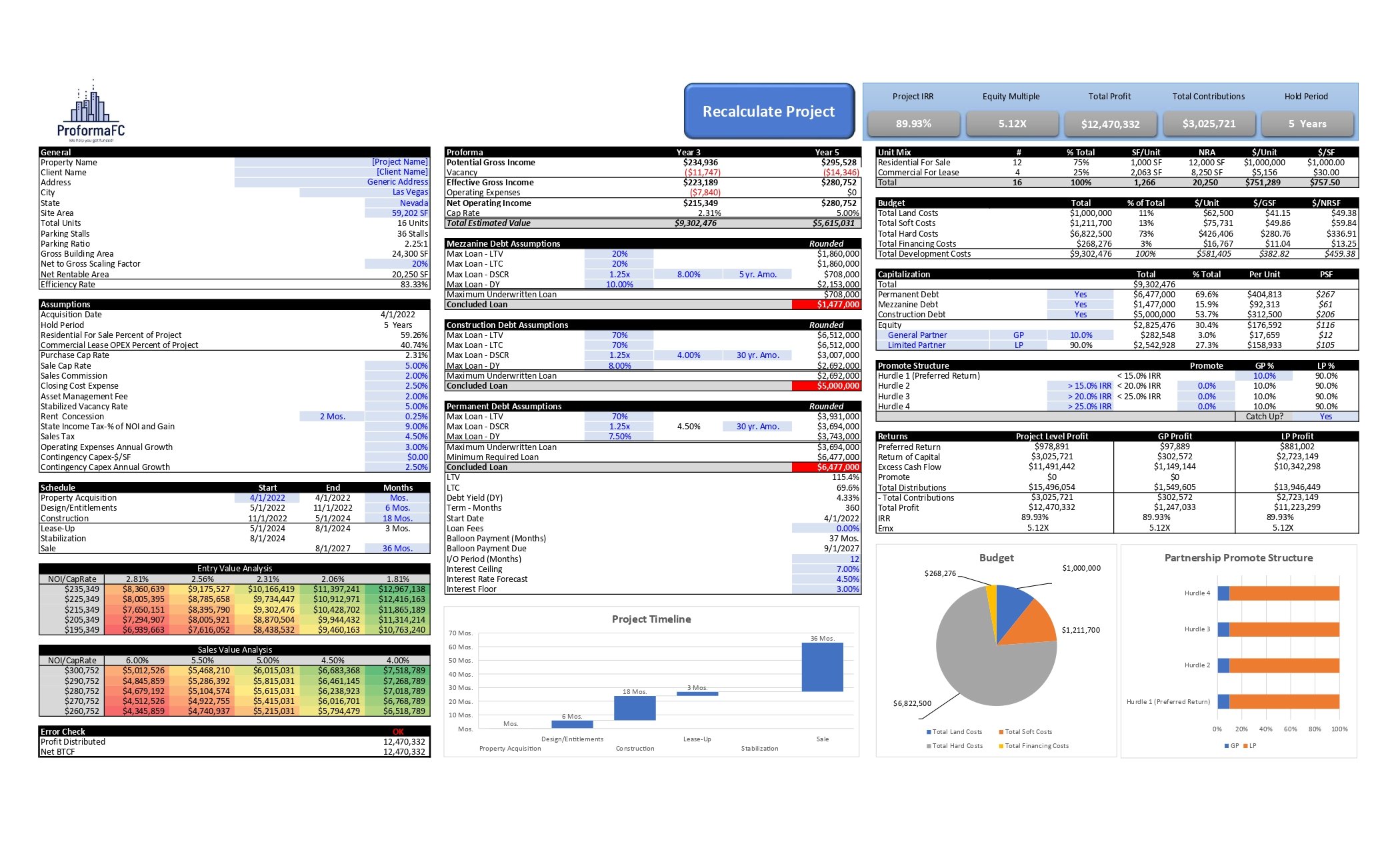 RC Development Model - Dashboard.jpg