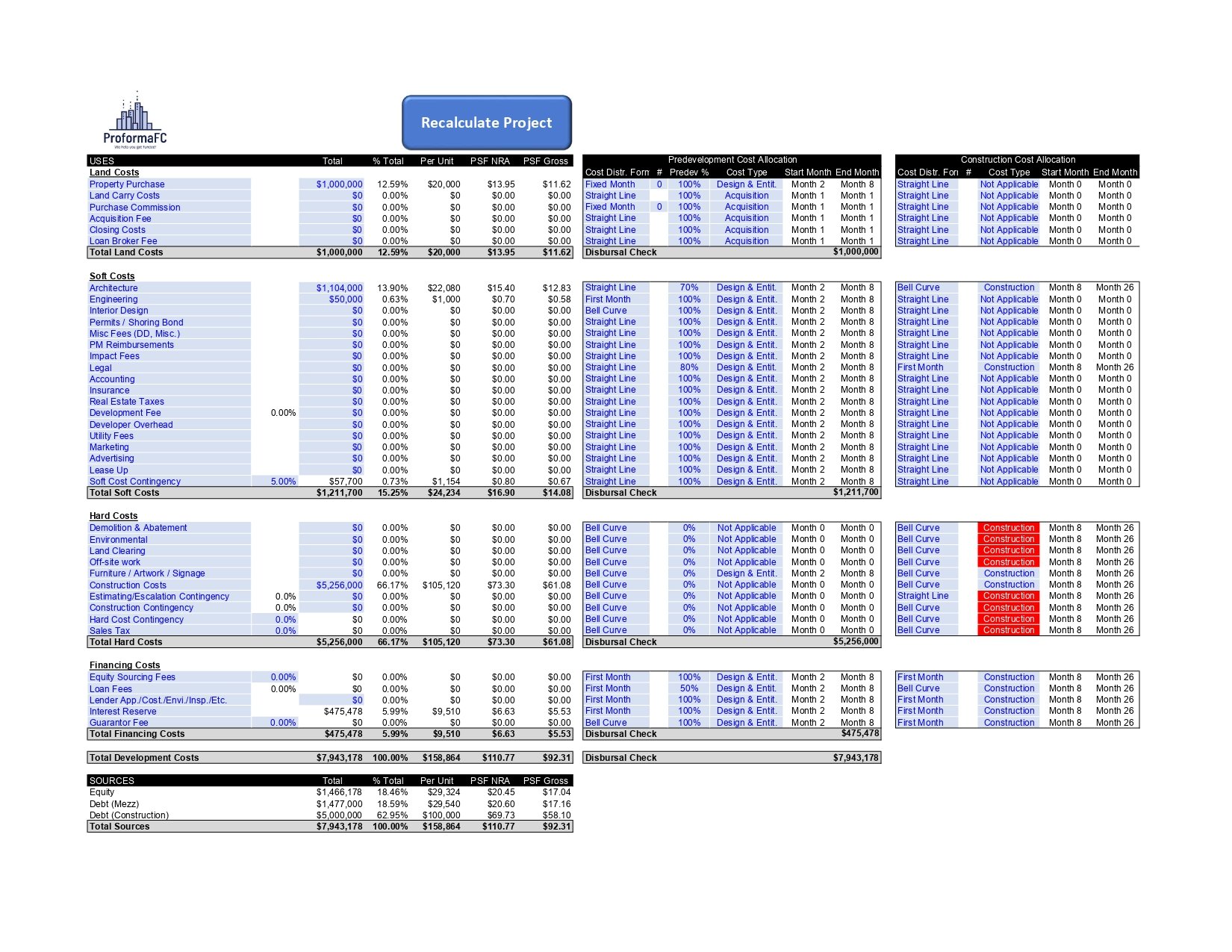 MH Development Model - Budget.jpg