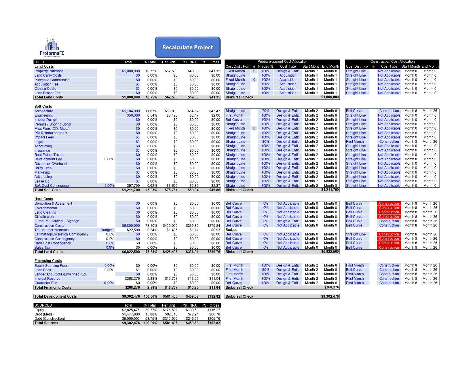 RC Development Model - Budget.jpg