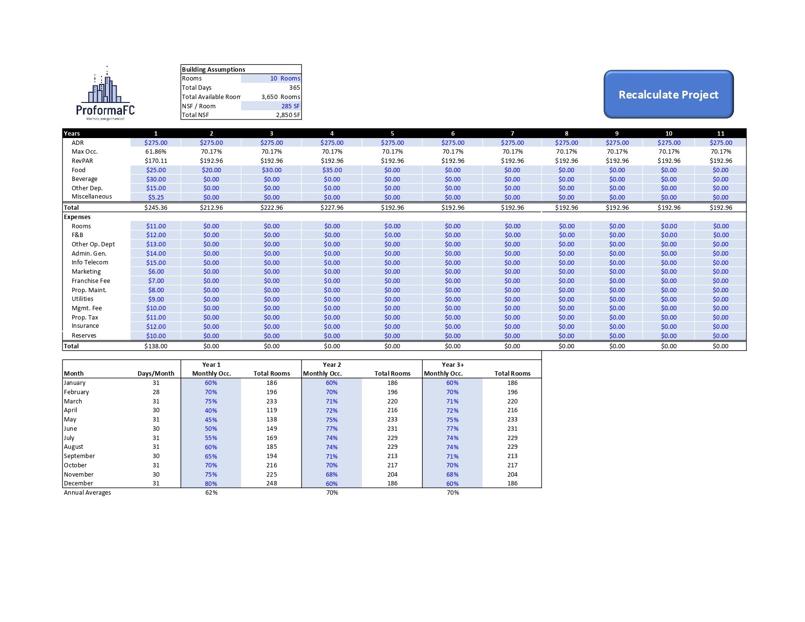 MRH Development Model - Hospitality Income Expense.jpg