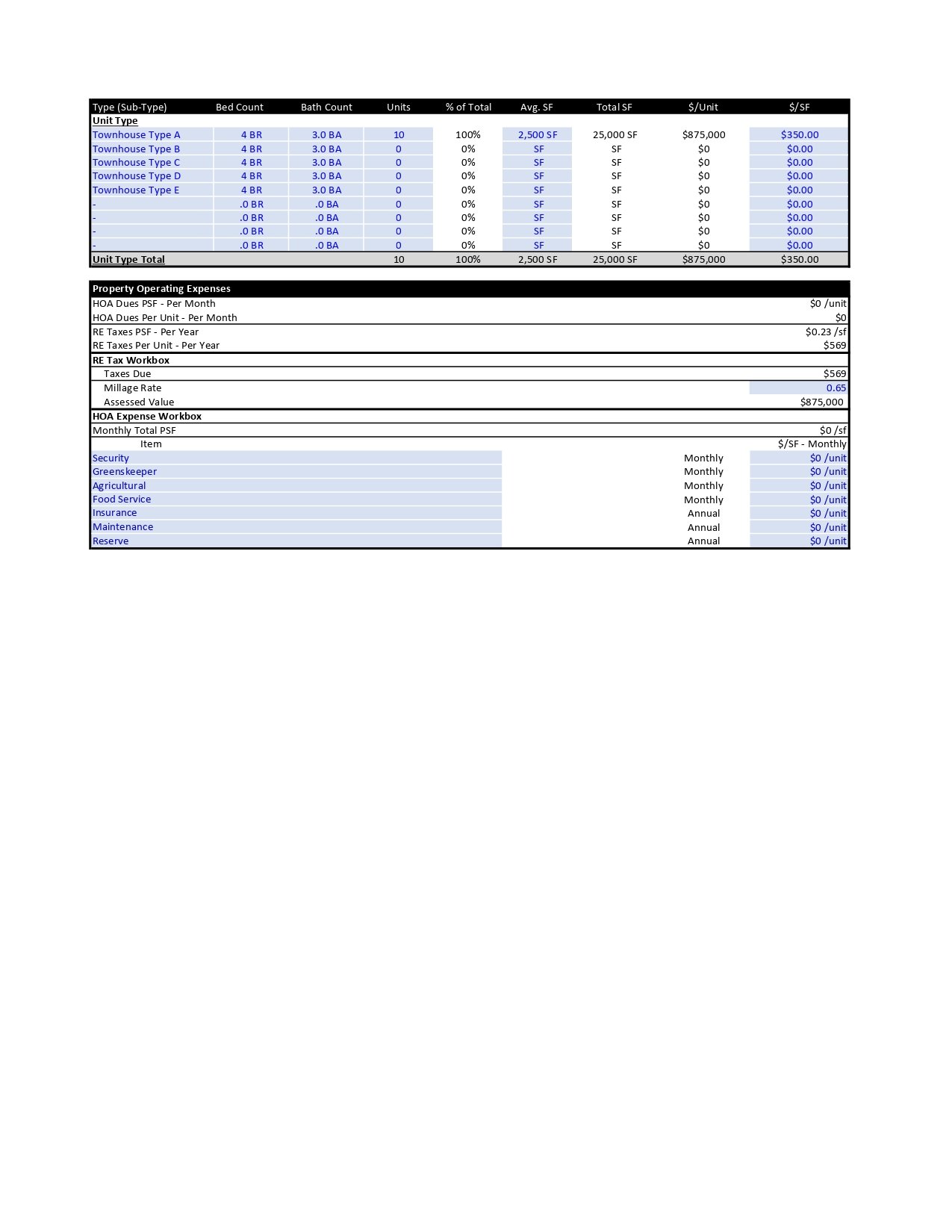 Residential Development Model - Unit Inputs.jpg