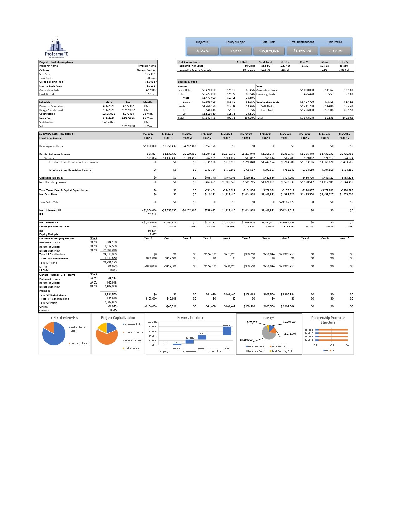 MH Development Model - Memo.jpg
