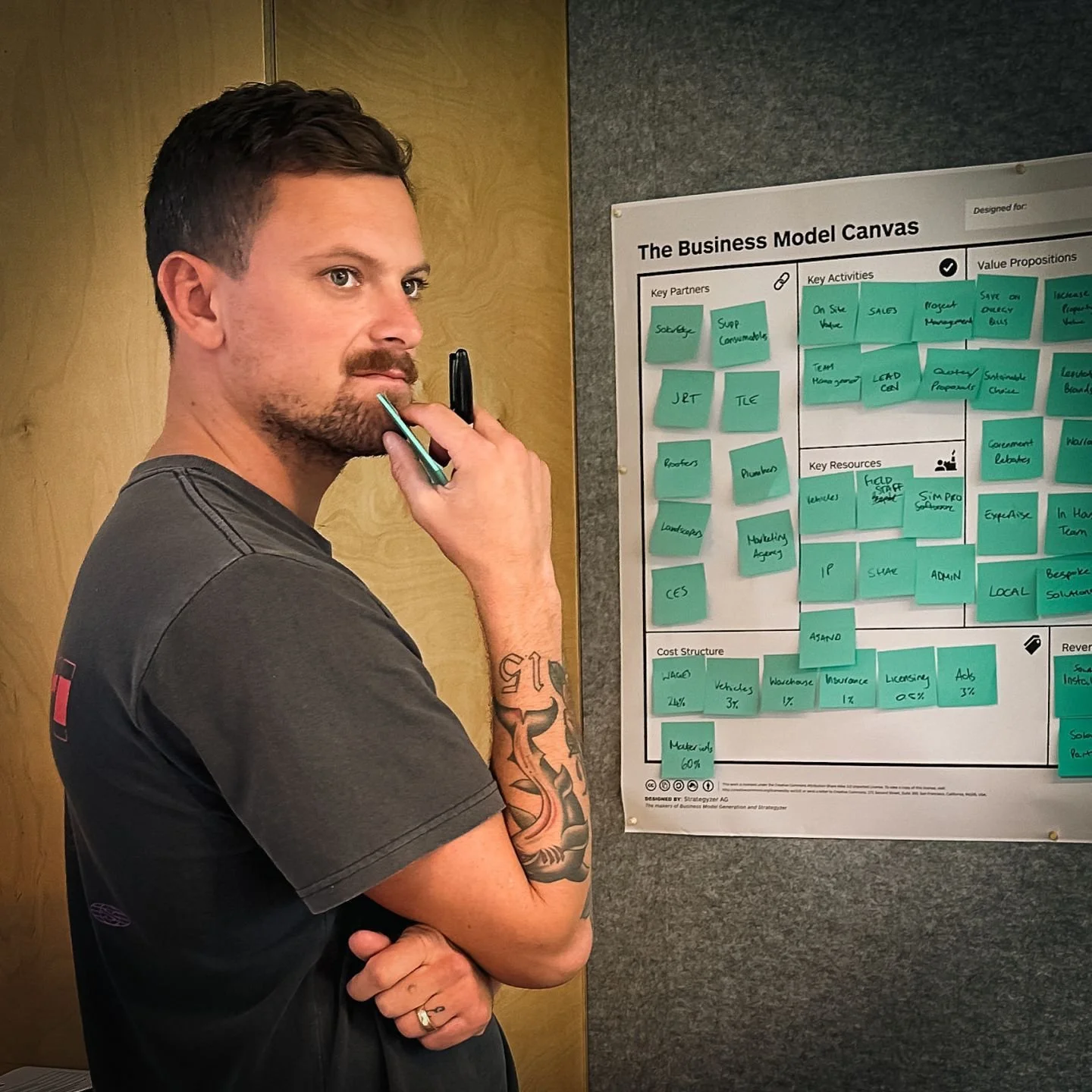 We are sometimes asked, &quot;What Is business coaching?&quot; or &quot;Why do I need a business coach?&quot;

Well, let me ask you this... Would you ever join a sports team without a coach? Would you play a game each week without going to any traini