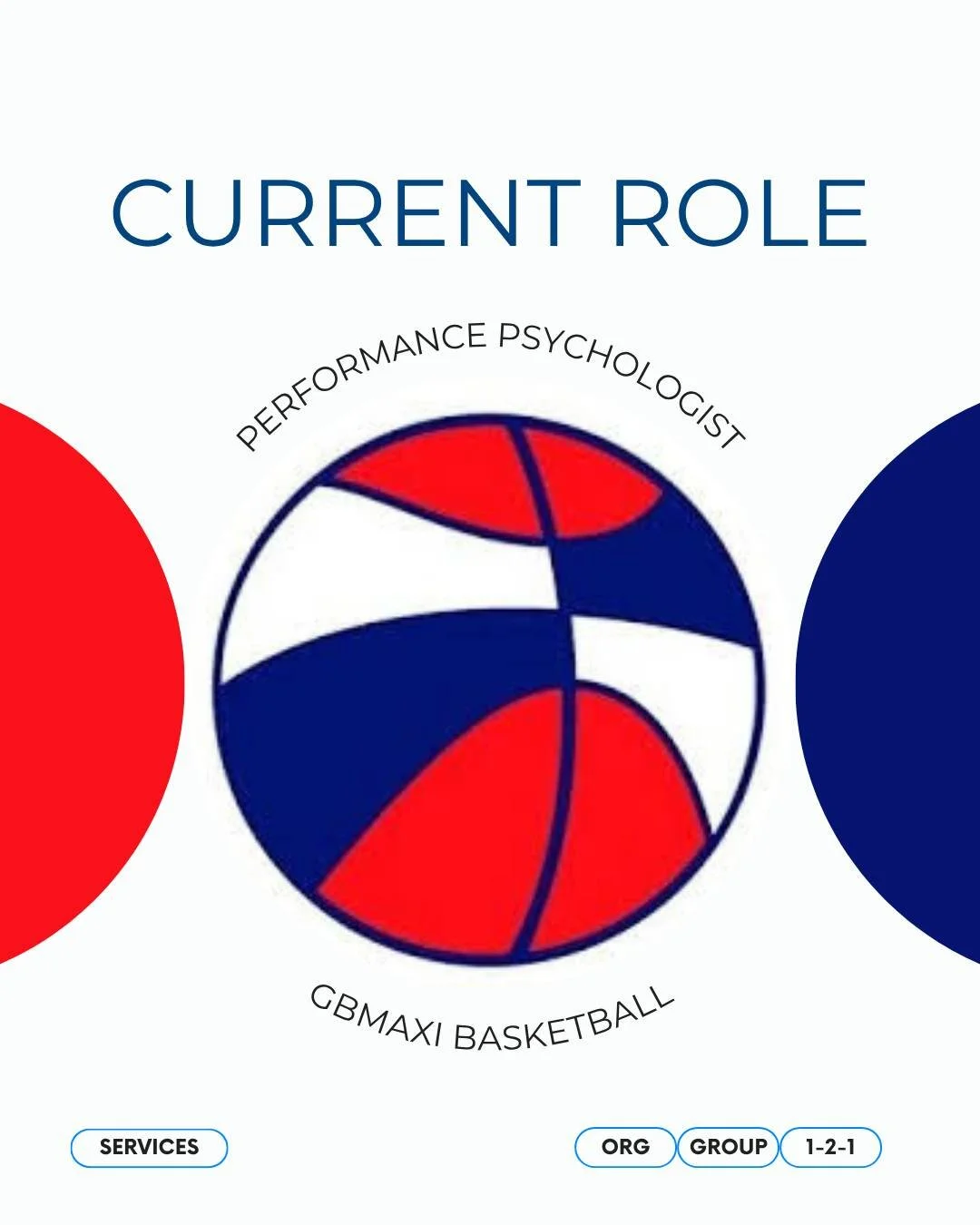 PERFORMANCE PSYCHOLOGIST @gbmaxibasketball 

Proud to be supporting GBMaxi Basketball 🏀 as Performance Psychologist.

Supporting the creation and delivery of the Mental Education Curriculum for teams, coaches &amp; support staff.

Excited for the ro