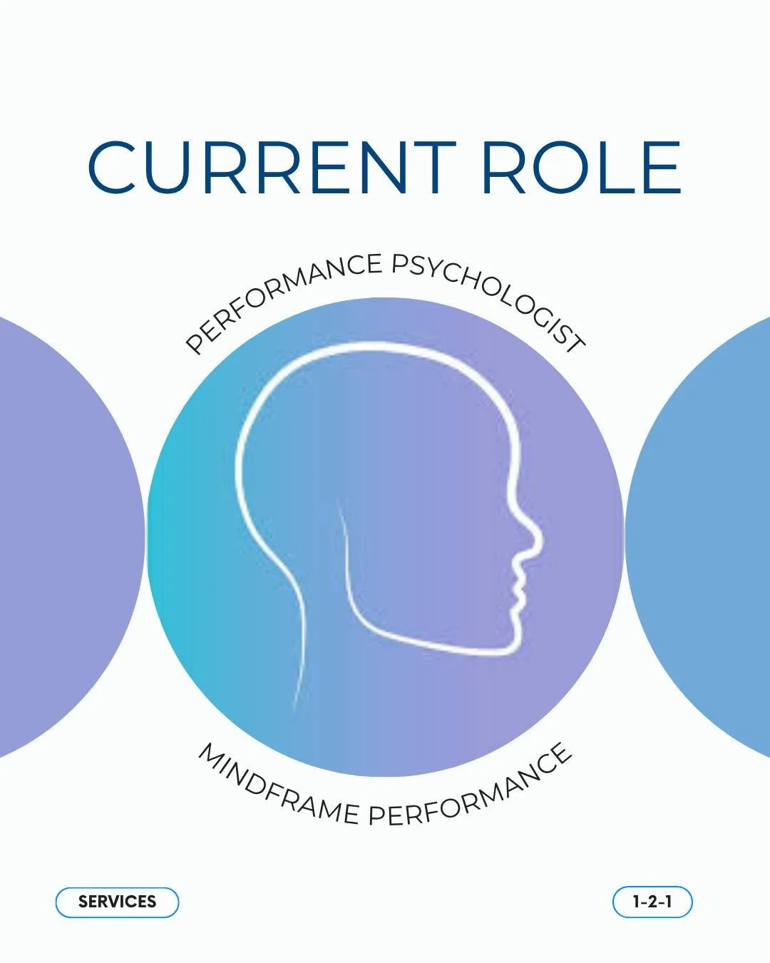 PERFORMANCE PSYCHOLOGIST @mindframeperformance 

Really pleased to be working with Mindframe Performance 🧠 as a Performance Psychologist, offering remote 1-2-1 support.

I&rsquo;ll be helping athletes and professionals tackle challenges like handlin