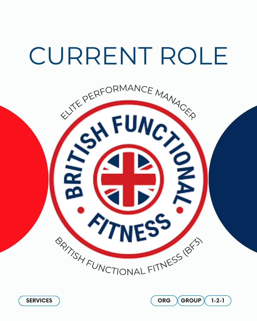 ELITE PERFORMANCE MANAGER @britishfunctionalfitness 

Excited to take on the role of Elite Performance Manager 🧠

The focus of this role is to lead on the Elite Performance Plan (EPP) &mdash; developing pathways, supporting athletes and coaches, and